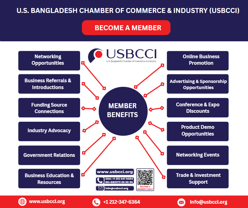 USBCCI Membership Popup